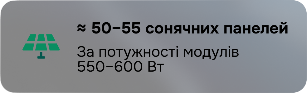 item (1)